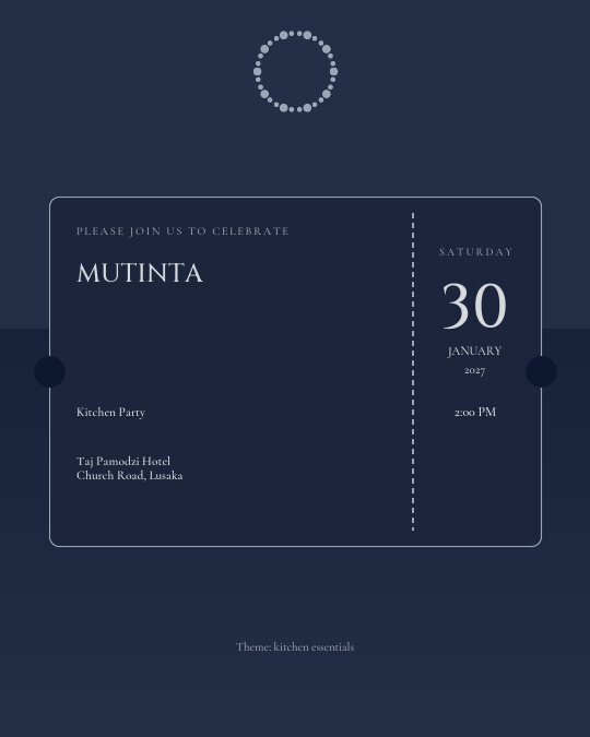 Champagne Kitchen invitation — sample wording